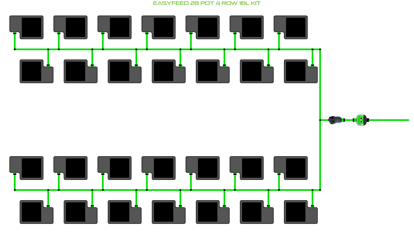 EasyFeed 28 Pot 4 Row Kit