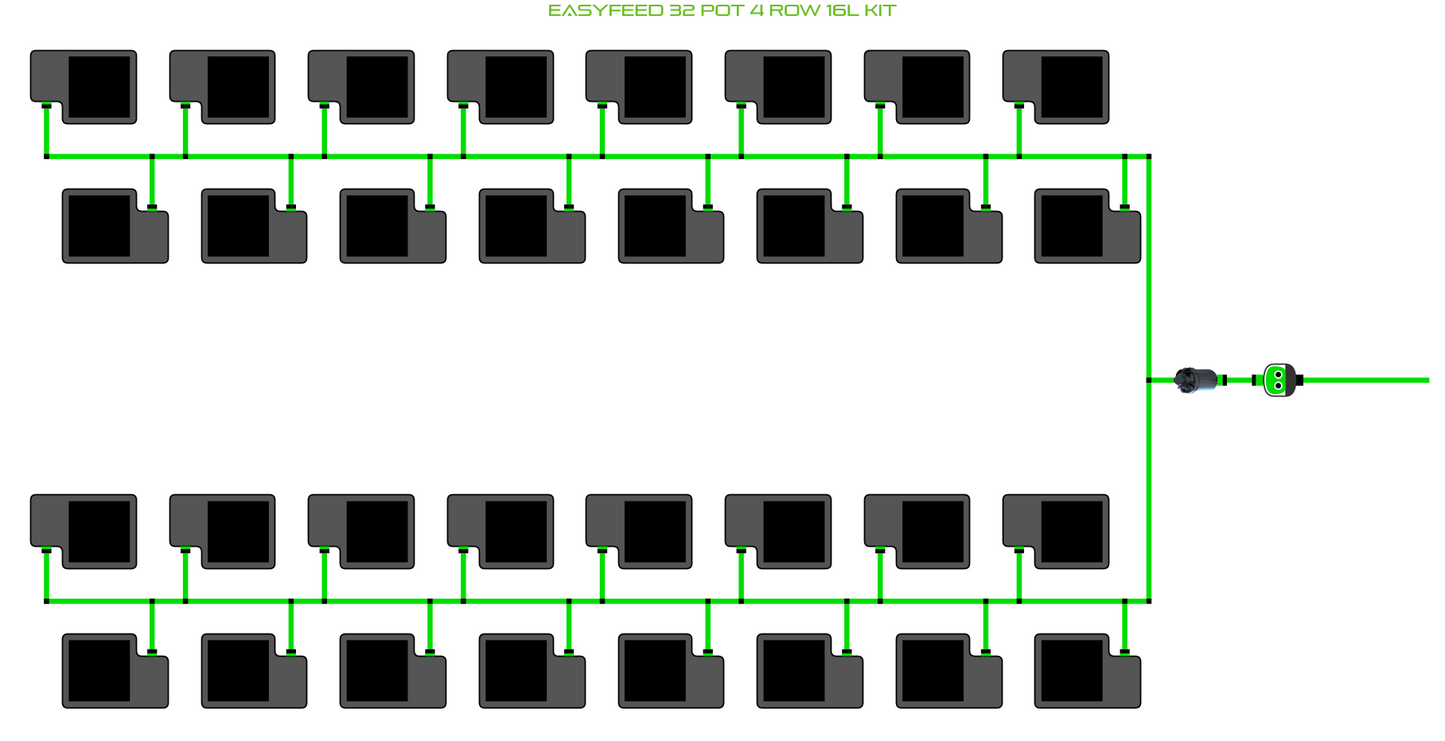 EasyFeed 32 Pot 4 Row Kit