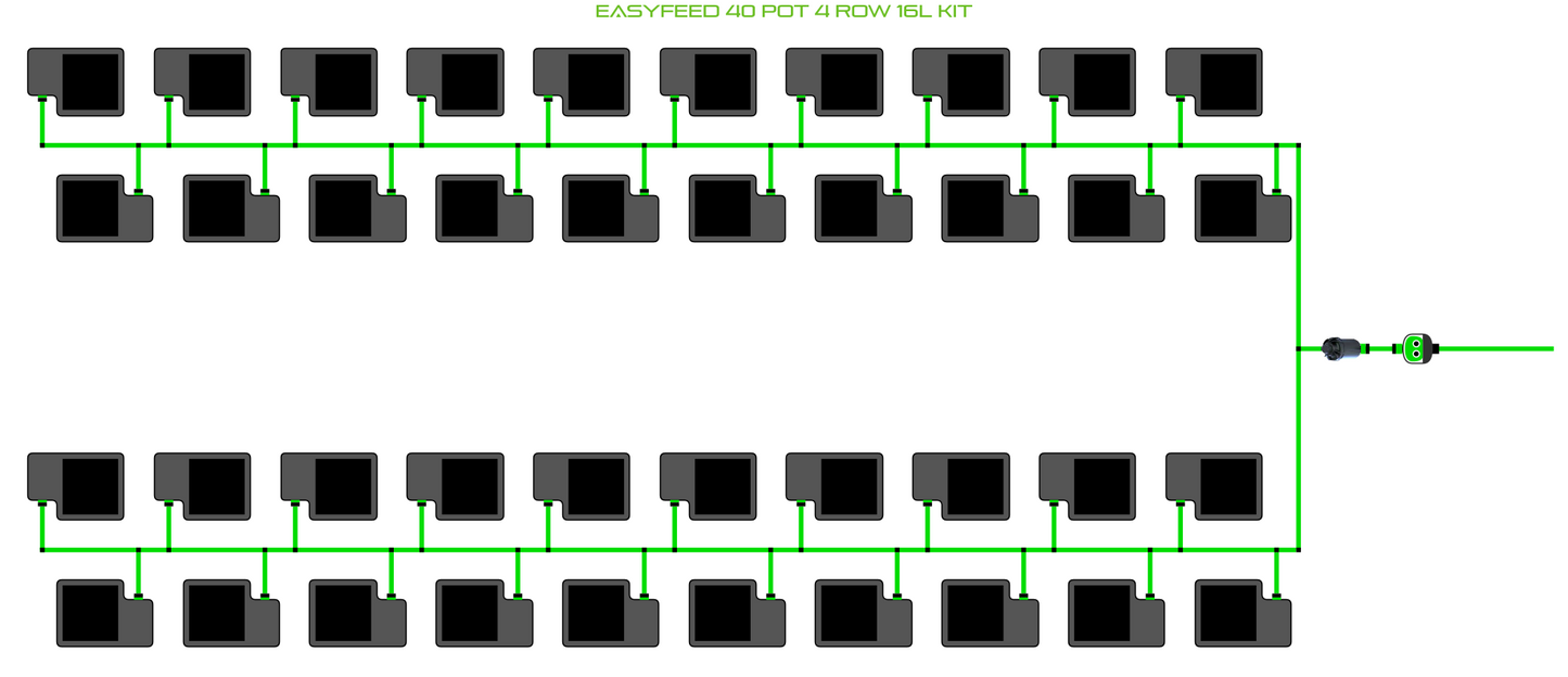 EasyFeed 40 Pot 4 Row Kit