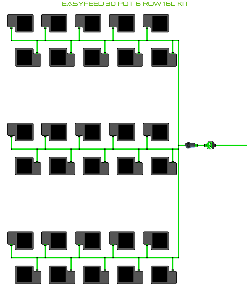 EasyFeed 30 Pot 6 Row Kit