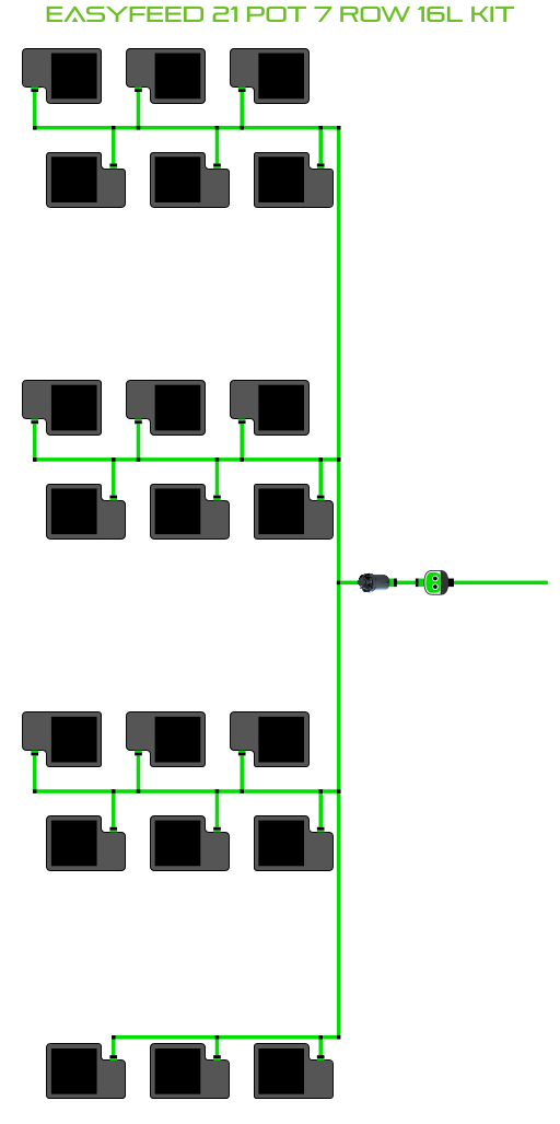 EasyFeed 21 Pot 7 Row Kit