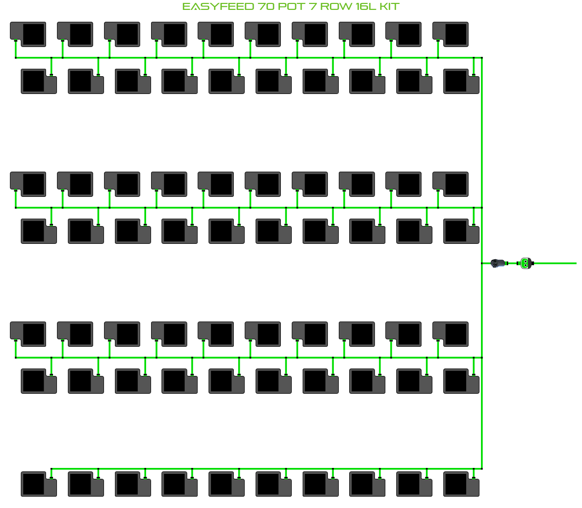 EasyFeed 70 Pot 7 Row Kit