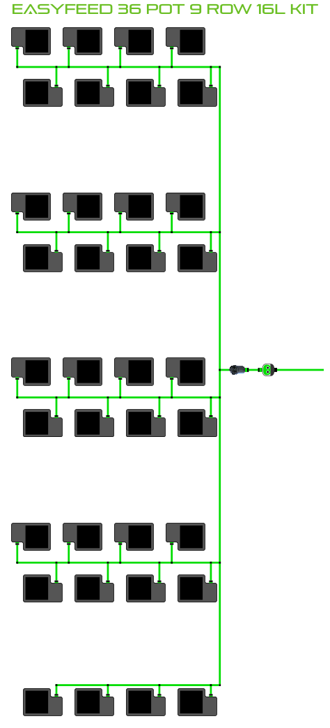 EasyFeed 36 Pot 9 Row Kit