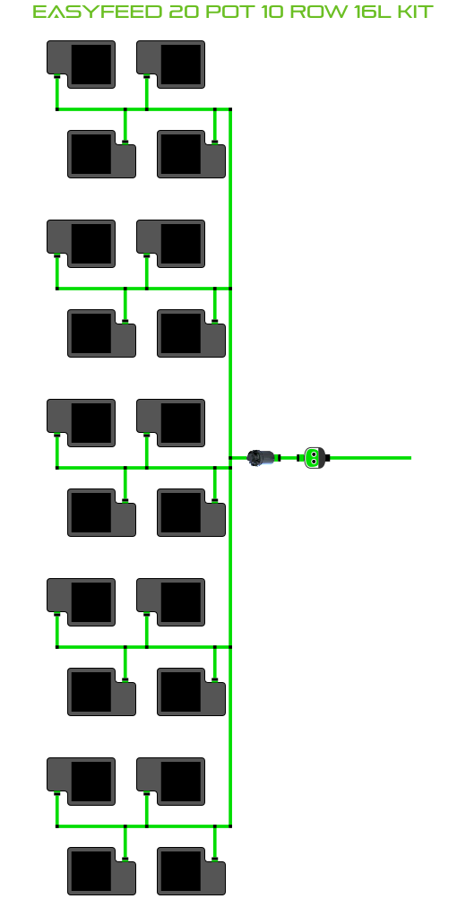 EasyFeed 20 Pot 10 Row Kit
