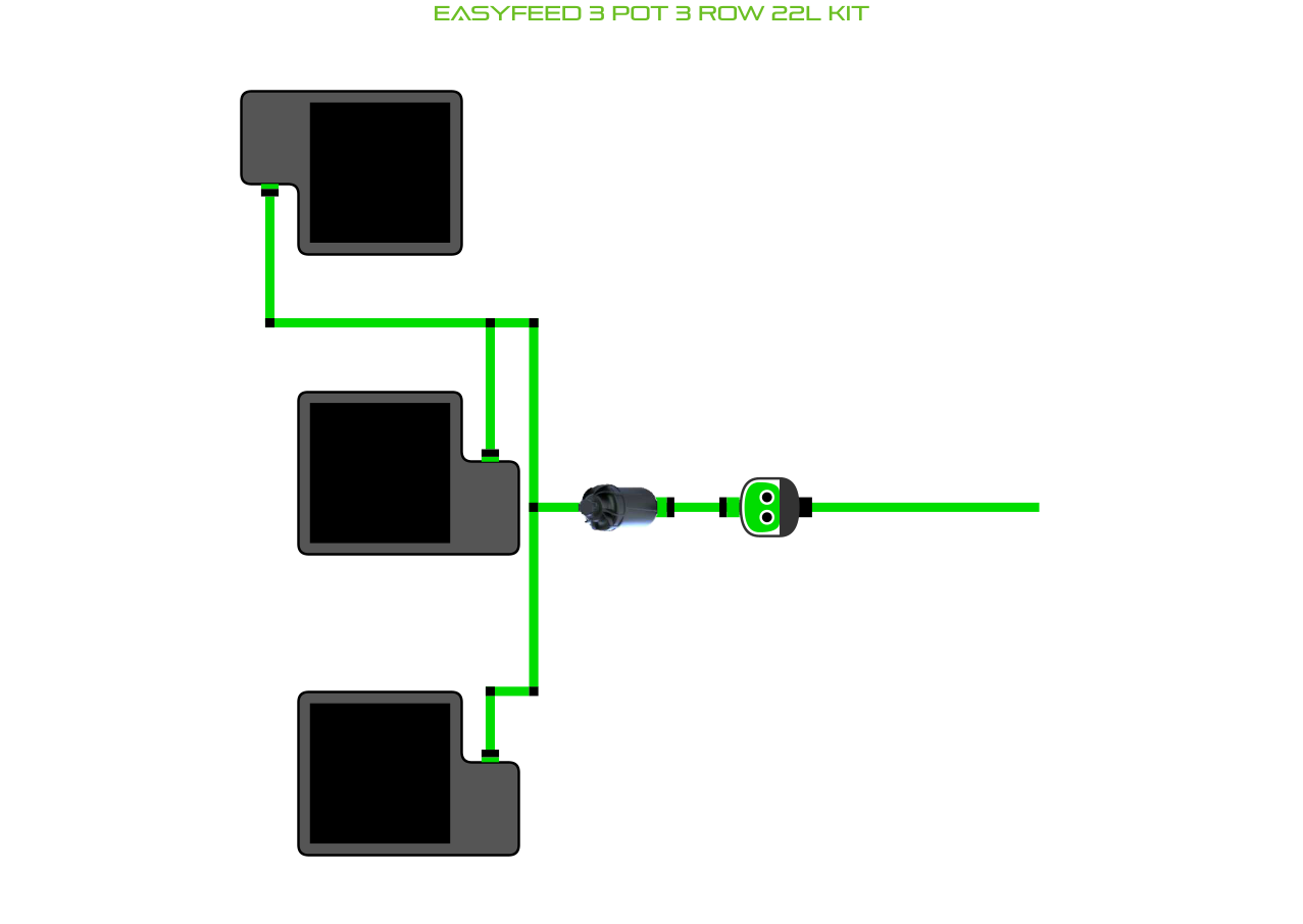 EasyFeed 3 Pot 3 Row Kit