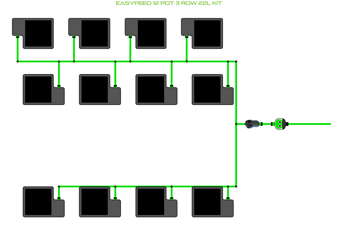 EasyFeed 12 Pot 3 Row Kit