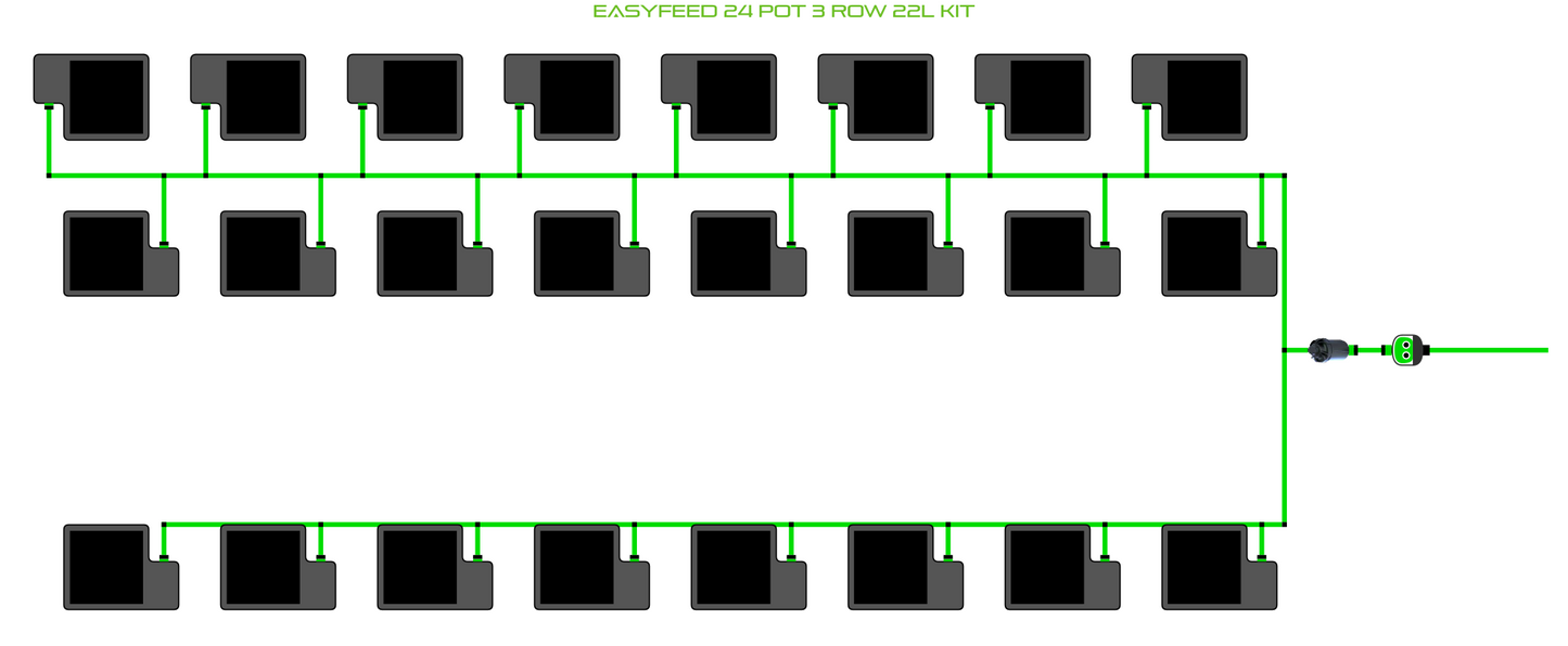 EasyFeed 24 Pot 3 Row Kit