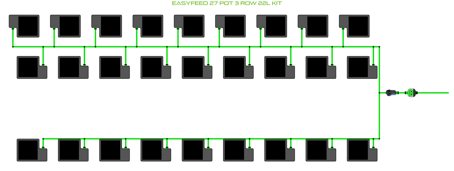 EasyFeed 27 Pot 3 Row Kit