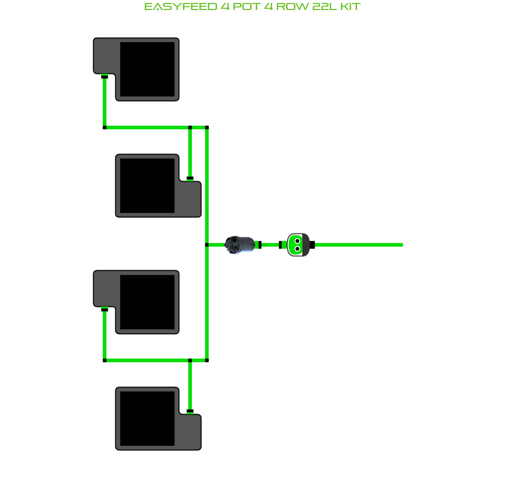 EasyFeed 4 Pot 4 Row Kit