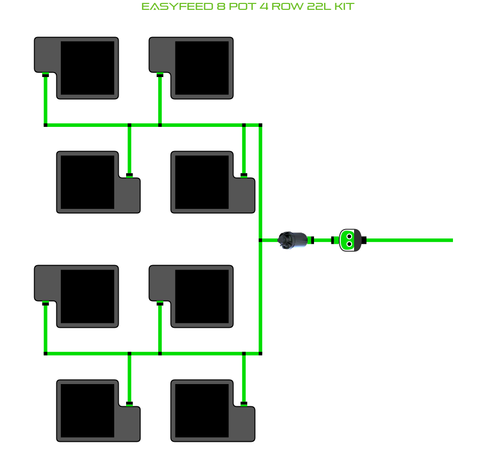 EasyFeed 8 Pot 4 Row Kit