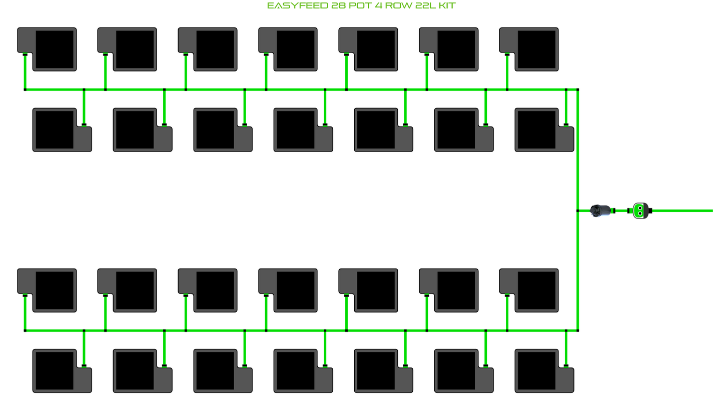 EasyFeed 28 Pot 4 Row Kit