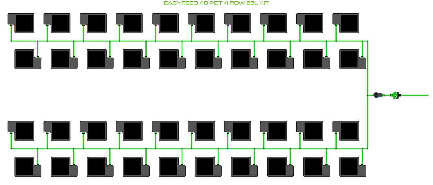 EasyFeed 40 Pot 4 Row Kit