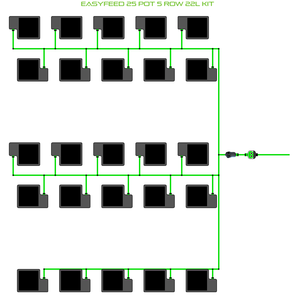 EasyFeed 25 Pot 5 Row Kit