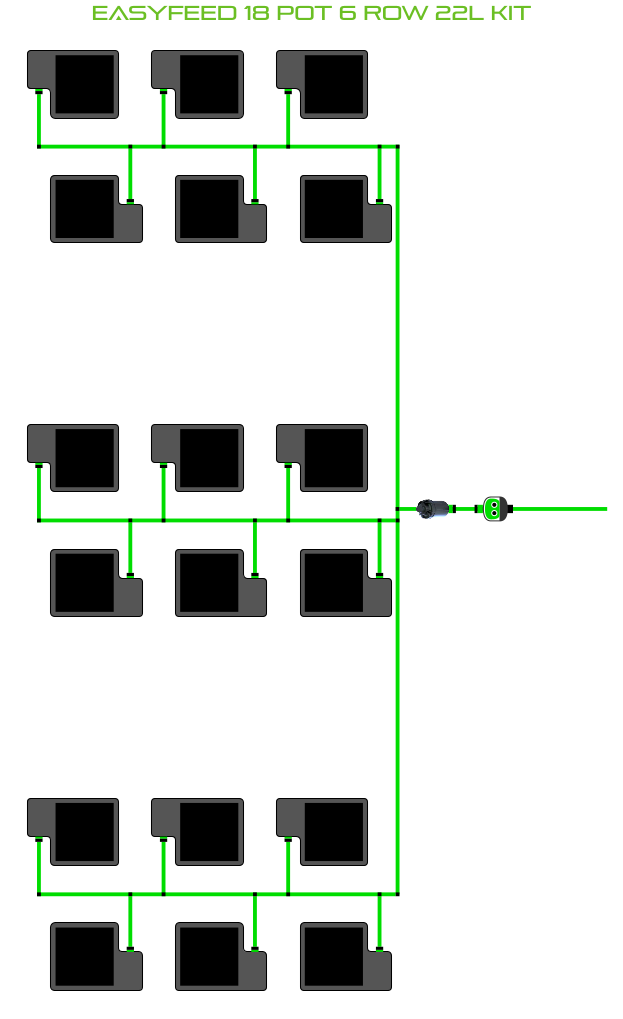 EasyFeed 18 Pot 6 Row Kit