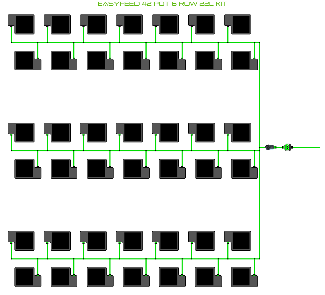 EasyFeed 42 Pot 6 Row Kit