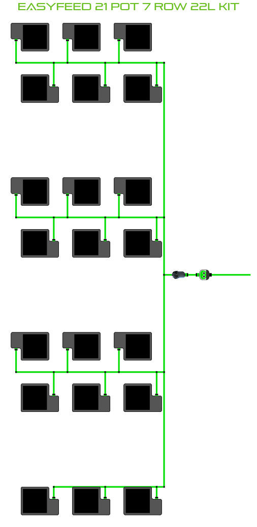 EasyFeed 21 Pot 7 Row Kit
