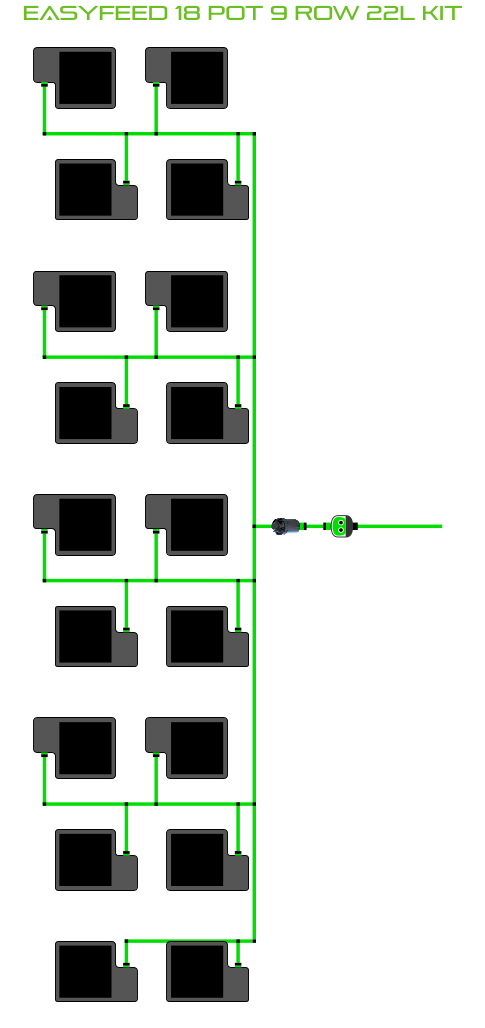 EasyFeed 18 Pot 9 Row Kit