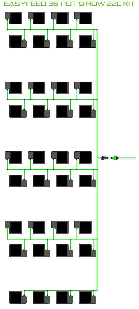 EasyFeed 36 Pot 9 Row Kit
