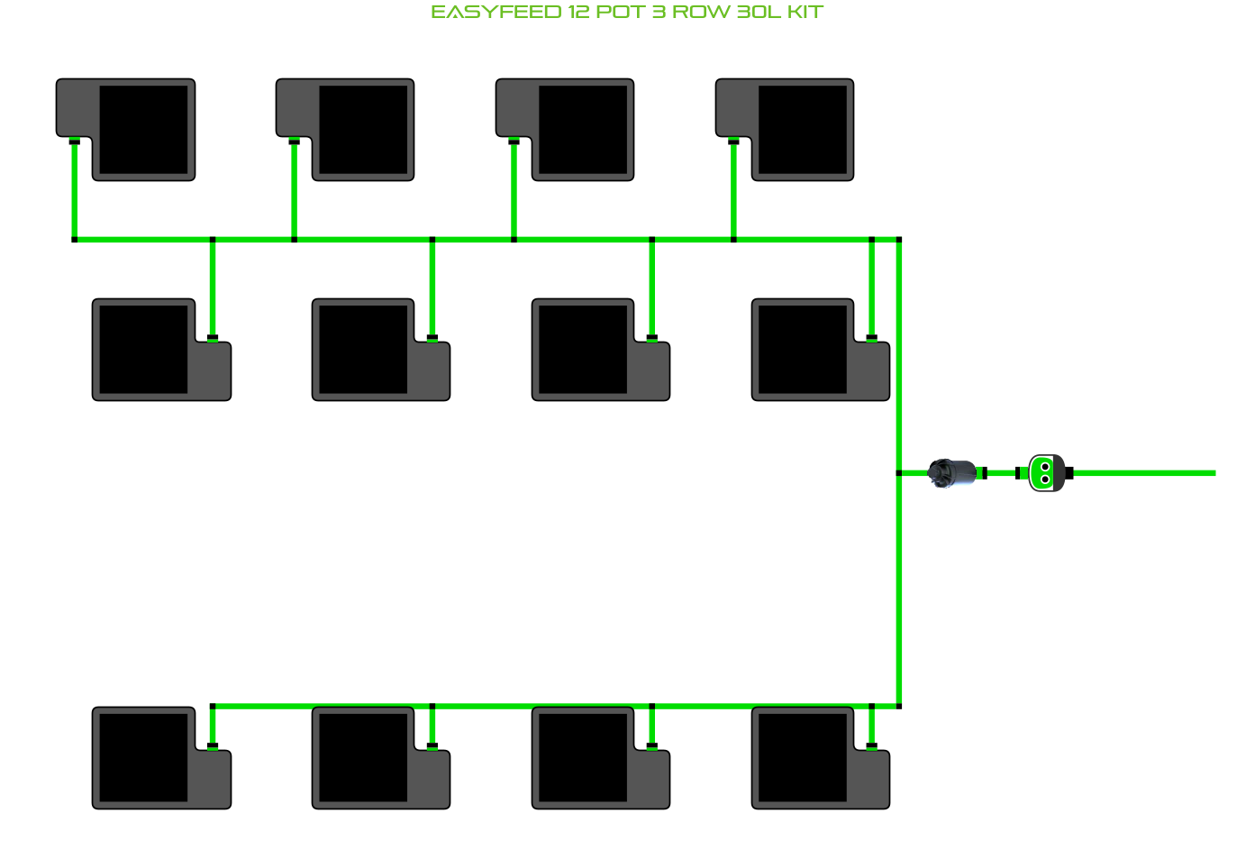 EasyFeed 12 Pot 3 Row Kit