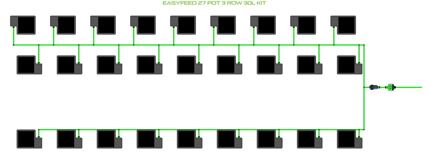 EasyFeed 27 Pot 3 Row Kit