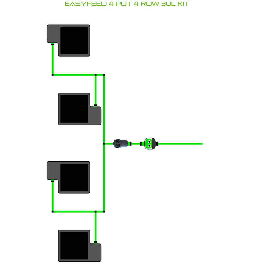 EasyFeed 4 Pot 4 Row Kit