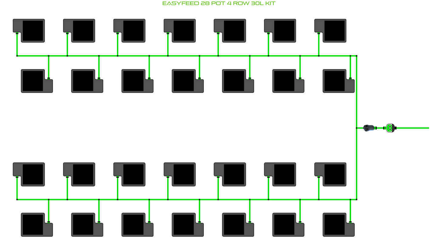 EasyFeed 28 Pot 4 Row Kit