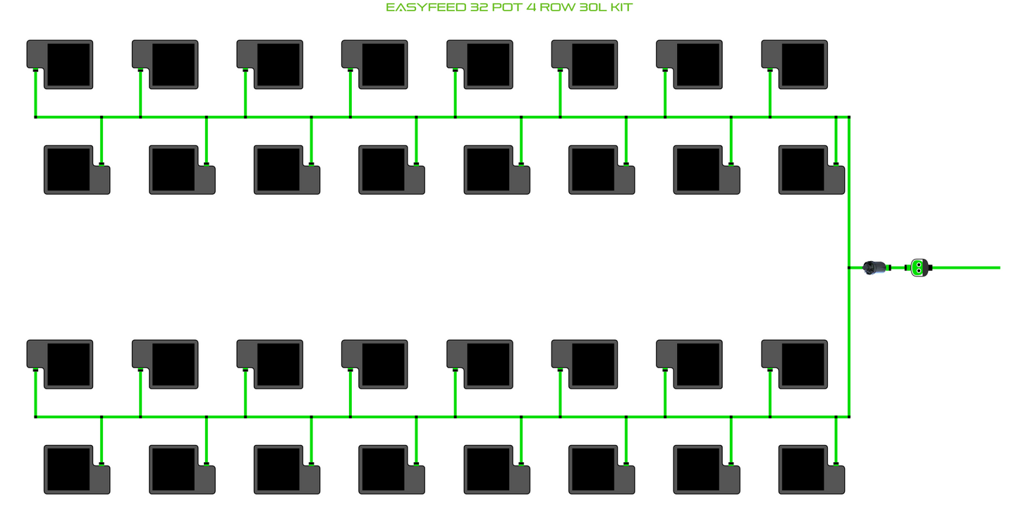 EasyFeed 32 Pot 4 Row Kit