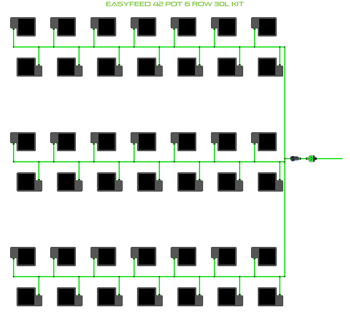 EasyFeed 42 Pot 6 Row Kit