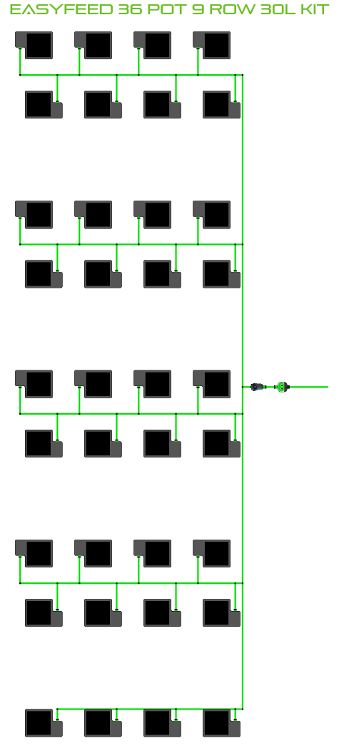 EasyFeed 36 Pot 9 Row Kit